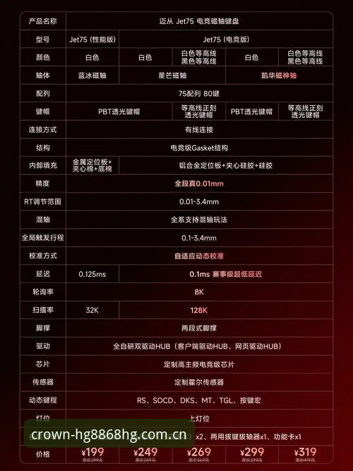 资深玩家分享：皇冠体育下载功能全面解析与实战使用心得